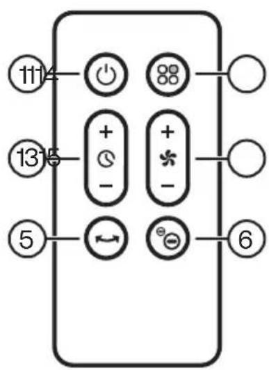 114 135 5 + - + - 6