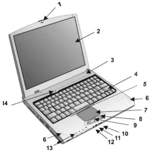 Averatec 3150HD - Front View - 1