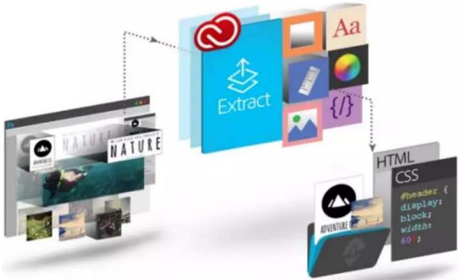 ADOBE Edge Animate CC 2015 - ¿Puedo utilizar los activos en mis proyectos? - 2