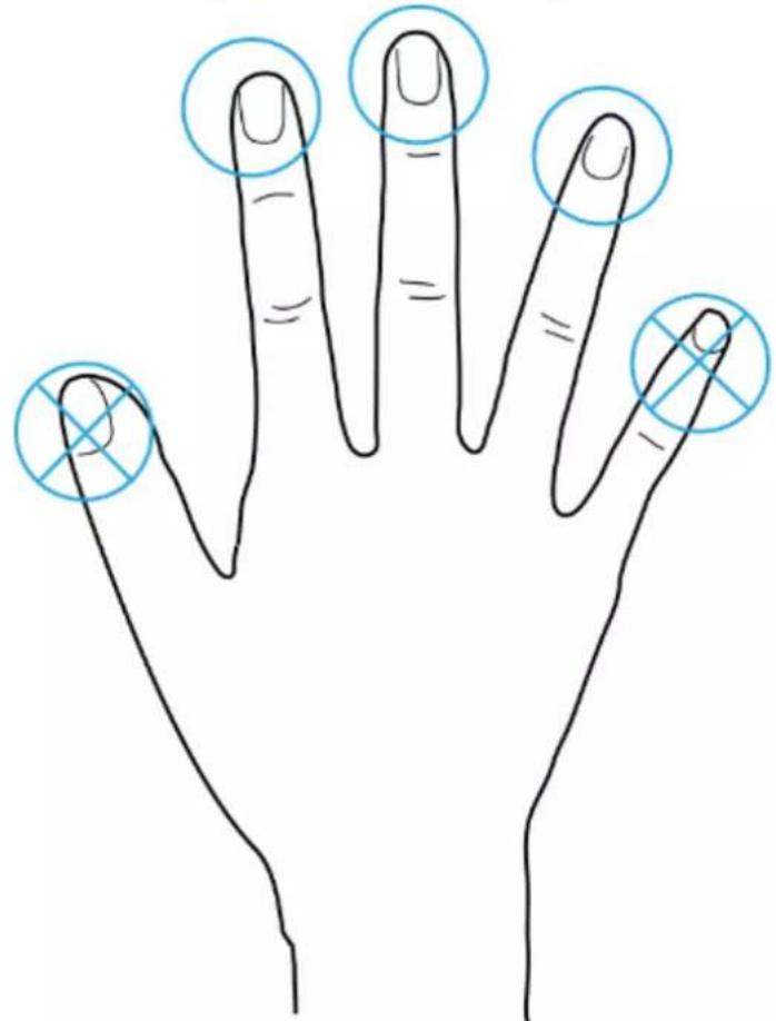 Dahua Technology ASA1222EL - Fingers Recommended - 1