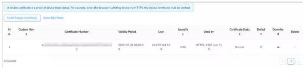 A device certificate is a proof of device legal status. For example, when the browser is visiting device via HTTPS, the device certificate shall be verified. Install Device Certificate Enter Edit Mode N Custom Nam e Certificate Number Validity Period User Issued by y Used by Certificate Status s Defaul t Downloa d Delete 1 6 2012-07-21 06:04:0 6 10.172.161.14 8 NVSS HTTPS, RTSPover TL $ Normal # # Record(s)