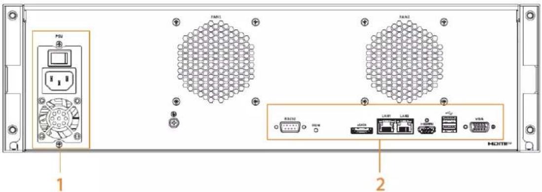 PSN FAN1 FAN2 R3132 HCM LAW LAM HDMI VBA HOME®