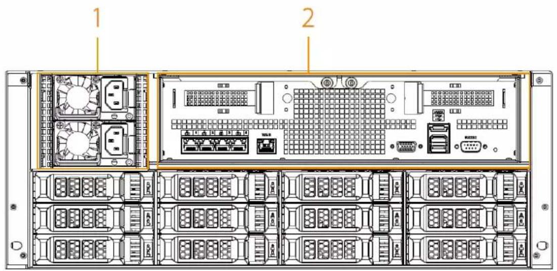 Technical diagram of a server rack with labeled components, showing front and back views with ports, connectors, and ventilation units.