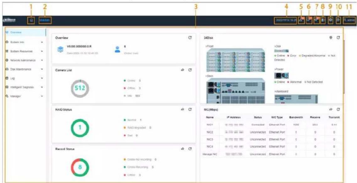 Overview V$0.00.000000.0.R Date: 2023-11-12 12:41:15 6 Online (Full) Camera List 1 512 Online 5 Office 3 Job 504 RAID Status Normal 1 RAID degraded 8 Sell 9 Record Status Online-No recording: 0 Online-Recurring: 5 Online: 3 24Disk +Float +Disk +Online - Error - Degraded/Abnormal - Not Detected +Power +Stack +Online - Abnormal - Not Detected +Lambda2 NIC(Mbps) Name IP Address Status NIC Type Bandwidth Receive Transmit NIC1 Unconnected Ethernet Port 1000 20.0 0.41 NIC2 Unconnected Ethernet Port 1 0 0 NIC3 Unconnected Ethernet Port 0 0 0 NIC4 Unconnected Ethernet Port 0 0 0 Manage NIC Unconnected Ethernet Port 1 0 0