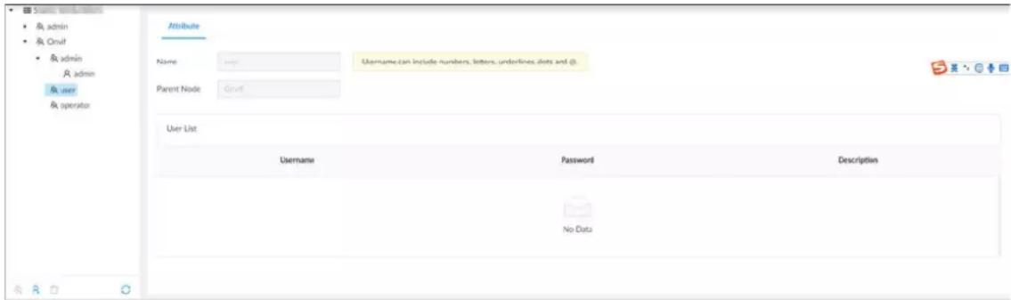 Attribute Name Username can include numbers, letters, underlines, dots and @. Parent Node User List Username Password Description No Data