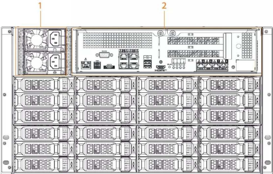 Technical diagram of a server rack with labeled components and internal layout, showing front panel, drive unit, and rack-mounted units.