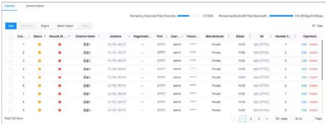 Cinema Cinema Name Remaining Channels/Total Channels 121/256 Remaining Bandwidth/Total Bandwidth 512.00Mtps/512Mbps Add Monotary Export Batch Import Date Status Record St... Channel Name Address Registration Port User Passw... Manufacturer Model SN Remote C... Operation 1 0 0 通道1 -- 37777 admin ---- Private IVSS 1 Edit Delete 2 0 0 通道2 -- 37777 admin ---- Private IVSS 2 Edit Delete 3 0 0 通道3 -- 37777 admin ---- Private IVSS 3 Edit Delete 4 0 0 通道4 -- 37777 admin ---- Private IVSS 4 Edit Delete 5 0 0 通道5 -- 37777 admin ---- Private IVSS 5 Edit Delete 6 0 0 通道6 -- 37777 admin ---- Private IVSS 6 Edit Delete 7 0 0 通道7 -- 37777 admin ---- Private IVSS 7 Edit Delete 8 0 0 通道8 -- 37777 admin ---- Private IVSS 8 Edit Delete 9 0 0 通道9 -- 37777 admin ---- Private IVSS 9 Edit Delete Total 125 items