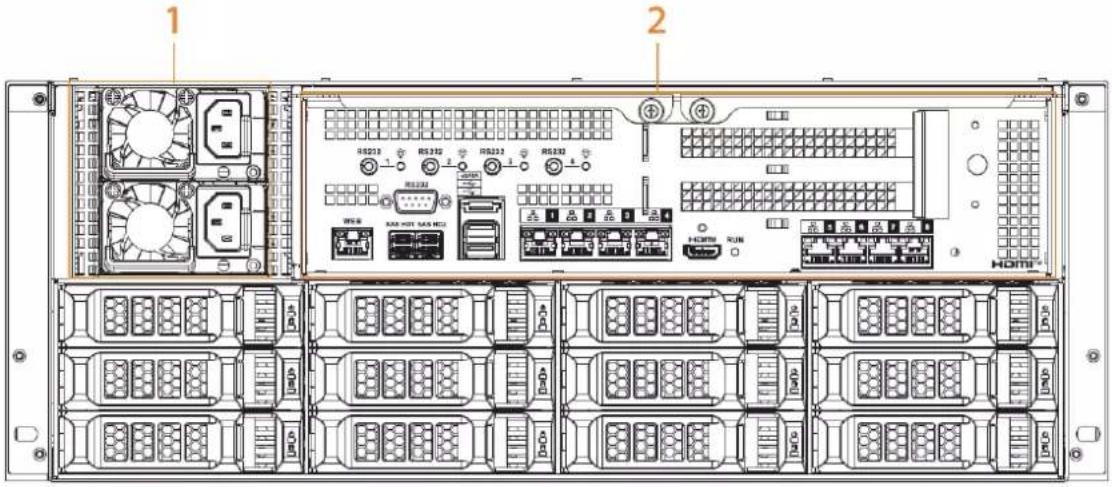 1 2 RS232 RS332 RS332 RS332 RS232 SAS HOT SASK HCL HDMI RUN HDMI