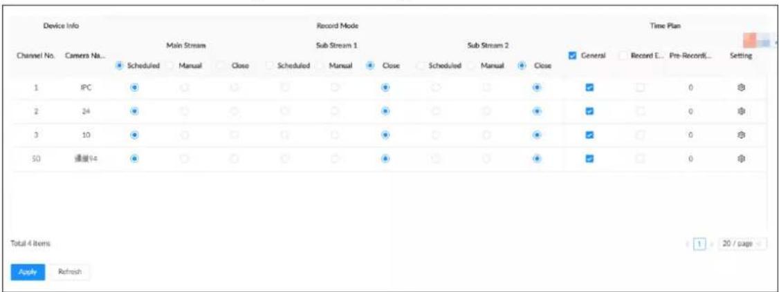 Device Info Main Stream Record Mode Sub Stream 1 Sub Stream 2 Time Plan Channel No. Camera Na... Scheduled Manual Close Scheduled Manual Close Scheduled Manual Close General Record E... Pre-Record... Setting 1 IPC 2 24 3 10 50 播放94 Total 4 items Apply Refresh