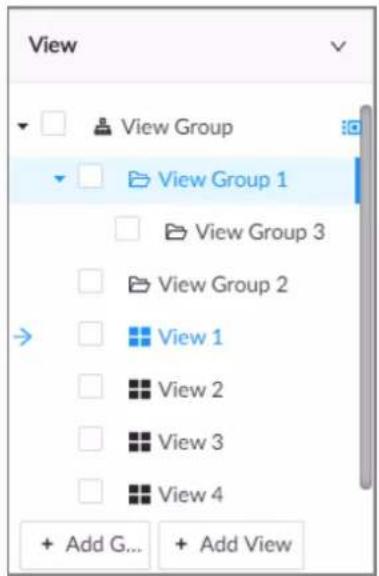 View View Group View Group 1 View Group 3 View Group 2 View 1 View 2 View 3 View 4 + Add G... + Add View