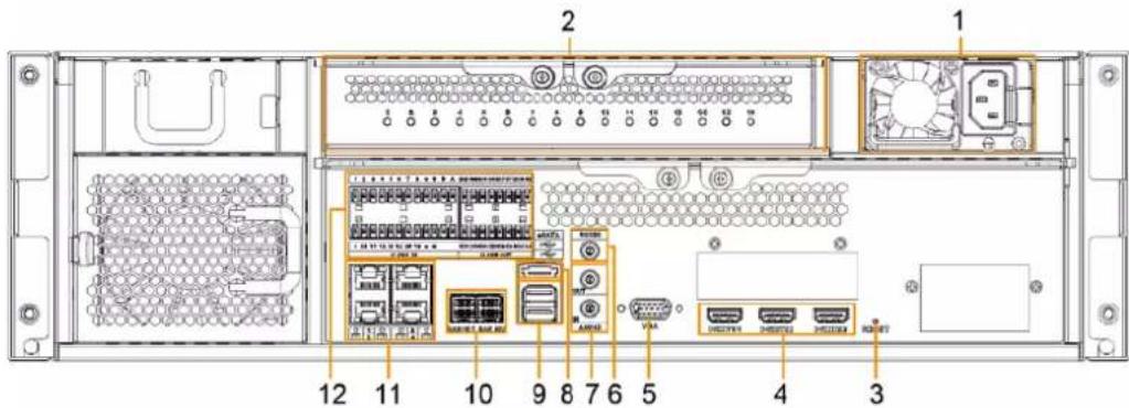 Technical diagram of a server rack with labeled ports and internal components, showing numbered labels from 1 to 12.