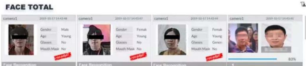 FACE TOTAL camera1 2019-10-17 14:43:48 Gender Male Age Young Glasses No Mouth Mask No Camera1 2019-10-17 14:43:47 Gender Femuk Age Young Glasses No Mouth Mask No Camera1 2019-10-17 14:43:46 Gender Femuk Age Young Glasses Genon Mouth Mask No camera1 2019-10-17 14:43:45 Gender Femuk Age Young Glasses Genon Mouth Mask No Face Recognition Face Recognition Face Recognition 1 83%