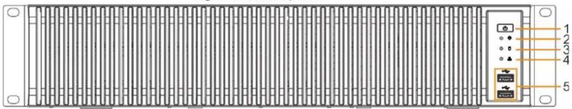 Dahua Technology IVSS7024-16M - Front Panel - 1