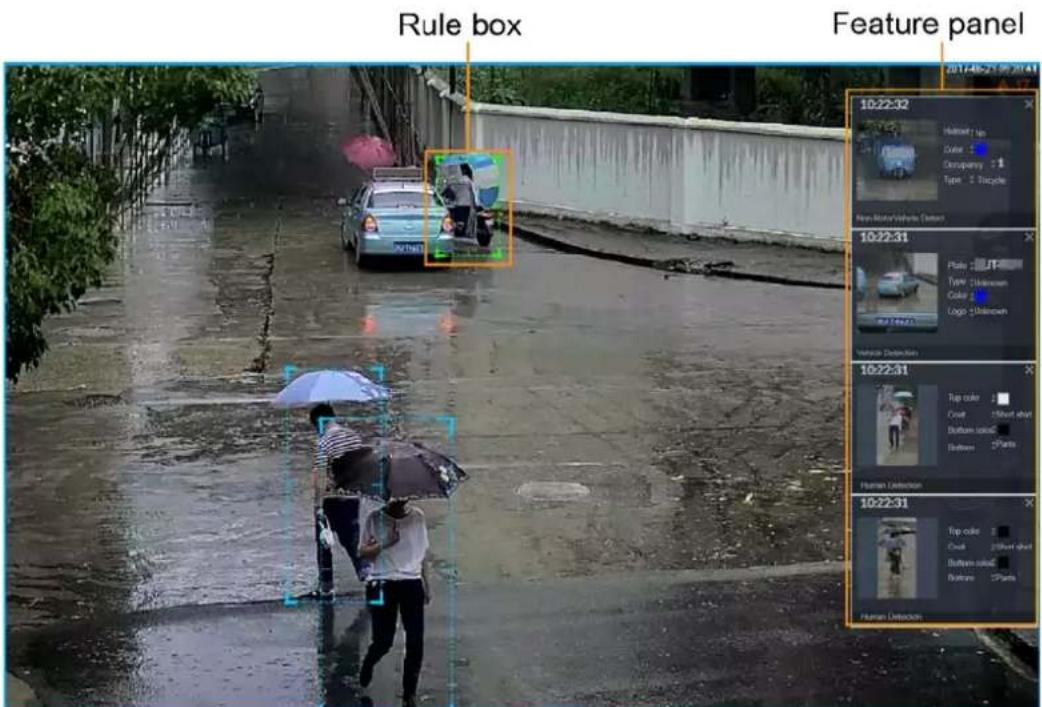 Rule box Feature panel 2017/08/21 09:30:41 10:22:32 Haloos! Up Color: Occupancy: 1 Type: Bicycle New Motor Vehicle Direction 10:22:31 Plate: 2/TP Type: Unknown Color: Logo: Unknown Rat Endo Vehicle Detection 10:22:31 Top color: Color: 1/Street ahead Bottom color: Bottom: 2/Parts Human Detection 10:22:31 Top color: Color: 1/Street ahead Bottom color: Bottom: 2/Parts Human Detection