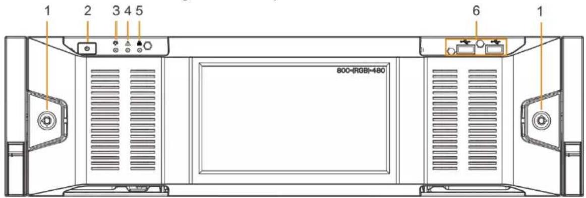 1 2 3 4 5 6 1 800×RGBI-480
