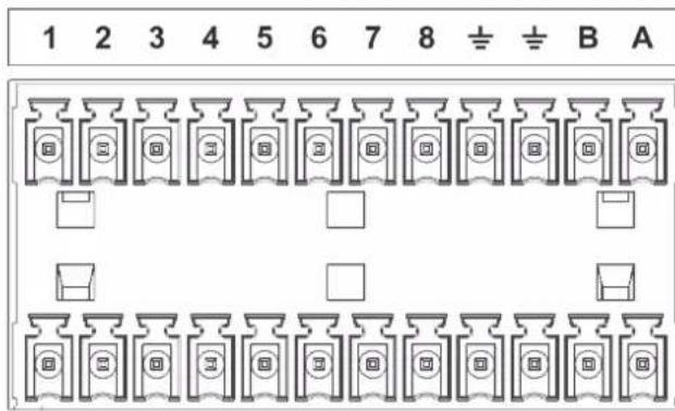 1 2 3 4 5 6 7 8 ≡ ≡ B A