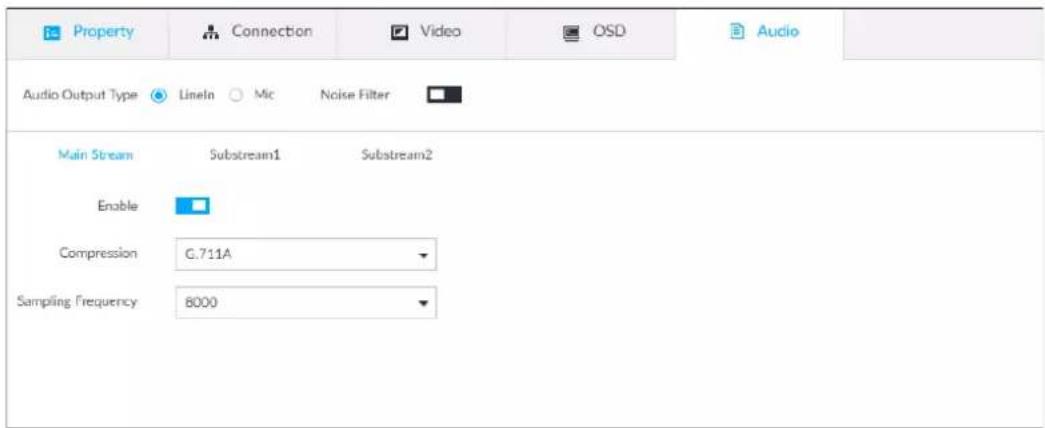 Property Connection Video OSD Audio Audio Output Type Lineln Mic Noise Filter Main Stream Substream1 Substream2 Enable Compression G.711A Sampling Frequency 8000