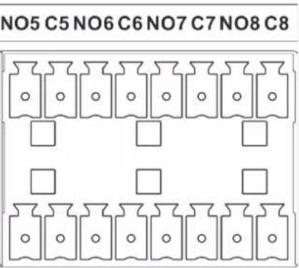NO5 C5 NO6 C6 NO7 C7 NO8 C8