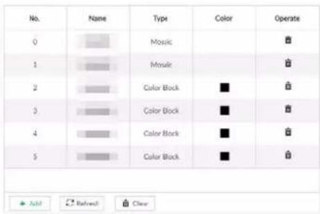 No. Name Type Color Operate 0 Mosaic 1 Mosaic 2 Color Block ■ 3 Color Block ■ 4 Color Block ■ 5 Color Block ■
