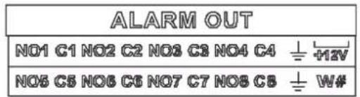 ALARM OUT NO1 C1 NO2 C2 NO3 C3 NO4 C4 ± +12V NO5 C5 NO6 C6 NO7 C7 NO8 C8 ± W#