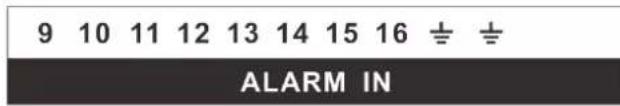 9 10 11 12 13 14 15 16 ≡ ≡ ALARM IN