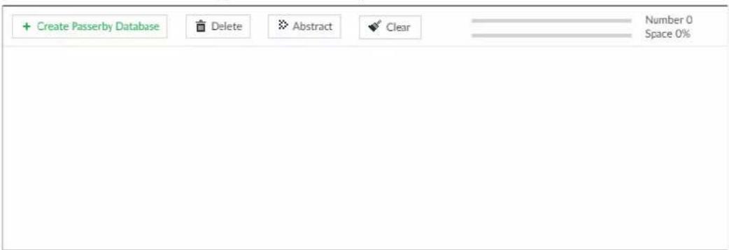 Create Passerby Database Delete Abstract Clear Number 0 Space 0%