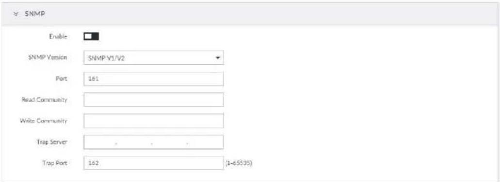 SNMP Enable SNMP Version SNMP V1/V2 Port 161 Read Community Write Community Trap Server . . . . Trap Port 162 (1-65535)