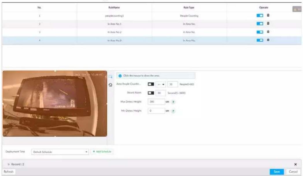 No. RuleName Rule Type Operate 1 peoplecounting1 People Counting 2 In Area No.3 In Area No. 3 In Area No.2 In Area No. 4 In Area No.3 In Area No. Click the mouse to draw the area. Area People Countin... 30 People(0-80) Strant Alarm 30 Second(5~3000) Max Detect Height 300 cm Min Detect Height 0 cm Deployment Time Default Schedule Add Schedule Record 2 Refresh Save Cancel