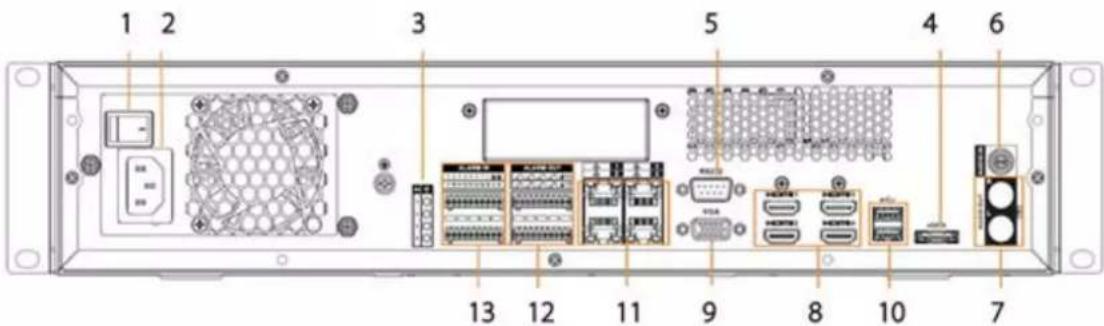 1 2 3 5 4 6 13 12 11 9 8 10 7