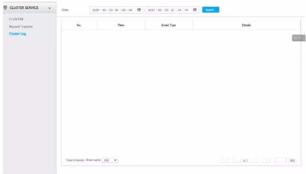 CLUSTER SERVICE CLUSTER Record Transfer Cluster Log Date: 2019 - 10 - 23 00 : 00 : 00 2019 - 10 - 23 23 : 59 : 59 Search no. Time Event Type Details Total @ Item(s): Show up to 100 1/1 GO