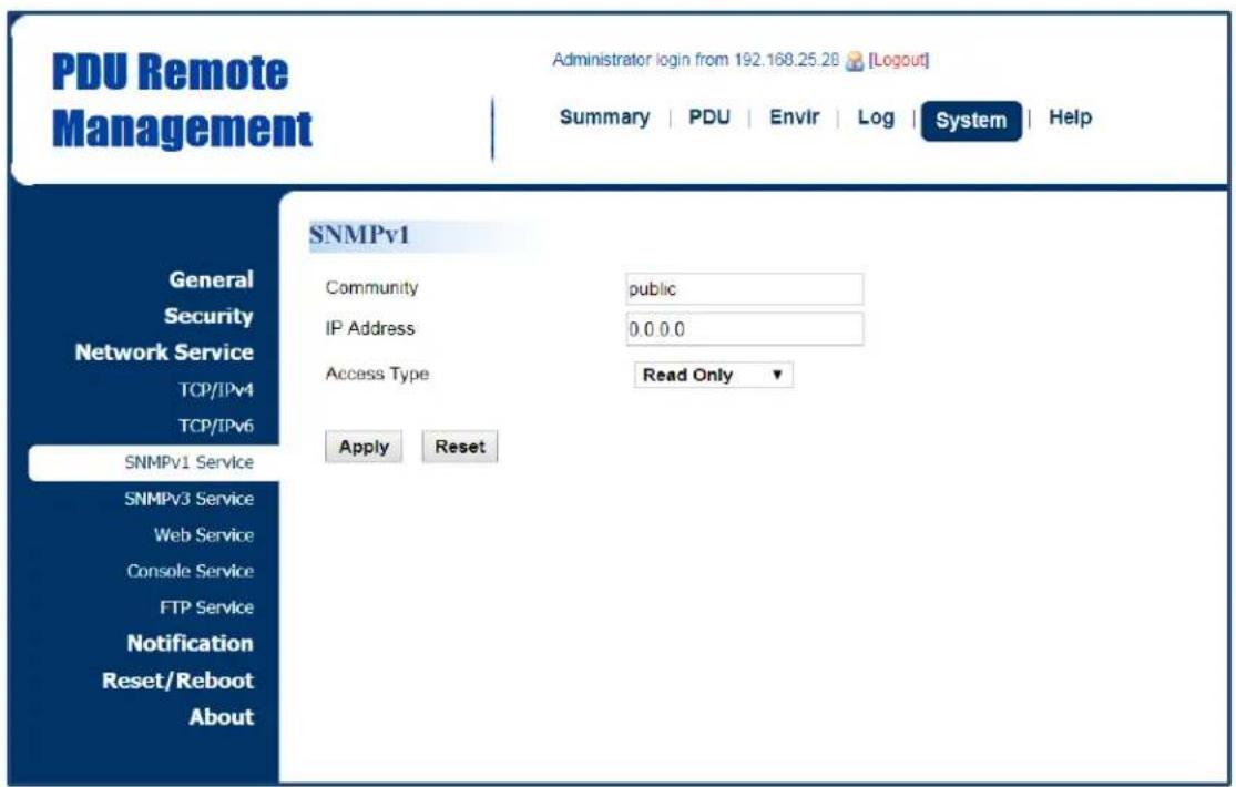 PDU Remote Management Administrator login from 192.168.25.28 [Logout] Summary | PDU | Envir | Log | System | Help SNMPv1 General Security Network Service TCP/IPv4 TCP/IPv6 SNMPv1 Service SNMPv3 Service Web Service Console Service FTP Service Notification Reset/Reboot About Community public IP Address 0.0.0.0 Access Type Read Only Apply Reset