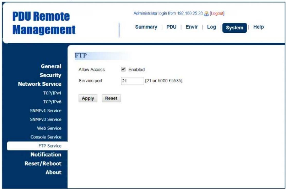 PDU Remote Management Administrator login from 192.168.25.28 [Logout] Summary | PDU | Envlr | Log | System | Help FTP General Security Network Service TCP/IPv4 TCP/IPv6 SNMPv1 Service SNMPv3 Service Web Service Console Service FTP Service Notification Reset/Reboot About Allow Access ✓ Enabled Service port 21 [21 or 5000-65535] Apply Reset