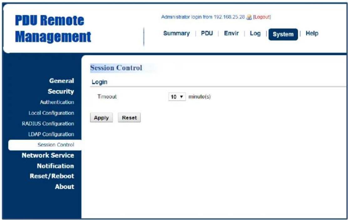 PDU Remote Management Administrator login from 192.168.25.28 [Logout] Summary | PDU | Envir | Log | System | Help Session Control Login Timeout 10 minute(s) Apply Reset General Security Authentication Local Configuration RADIUS Configuration LDAP Configuration Session Control Network Service Notification Reset/Reboot About