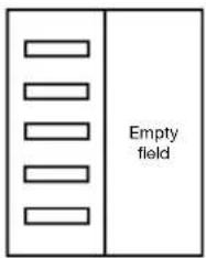 Empty field
