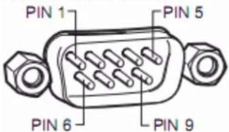 PIN 1 PIN 5 PIN 6 PIN 9
