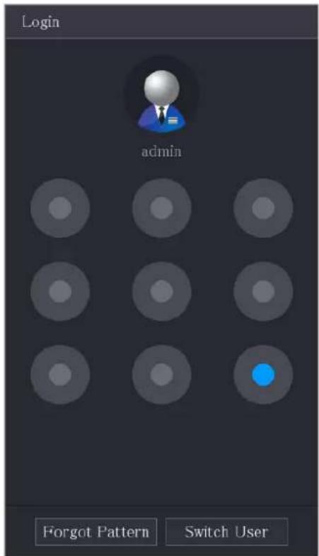 Login admin Forgot Pattern Switch User