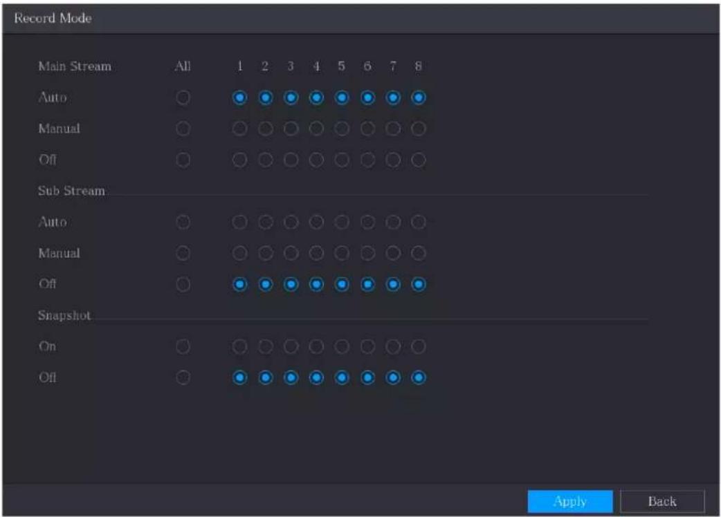 Record Mode Main Stream All 1 2 3 4 5 6 7 8 Auto Manual Off Sub Stream Auto Manual Off Snapshot On Off Apply Back