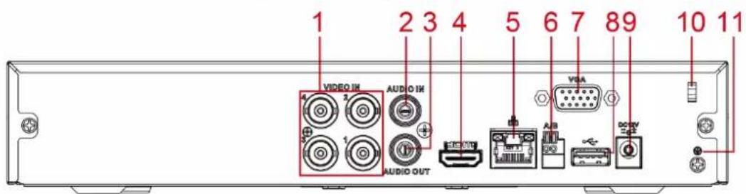 1 2 3 4 5 6 7 89 10 11 VIDEO IN AUDIO IN AUDIO OUT VGA A/B DC/RY