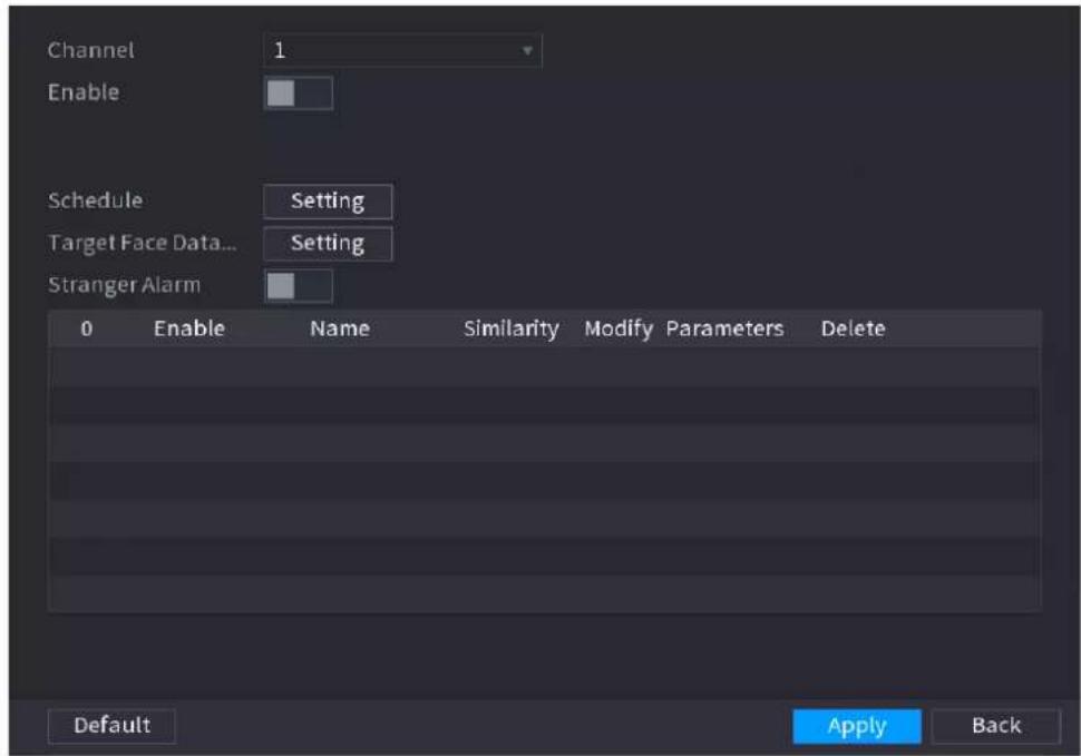 Channel 1 Enable Schedule Setting Target Face Data... Setting Stranger Alarm 0 Enable Name Similarity Modify Parameters Delete Default Apply Back