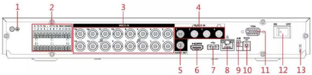 1 2 3 4 5 6 7 8 9 10 11 12 13 VDDI ON AUDIO ON HDMI AUDIO ON OFF