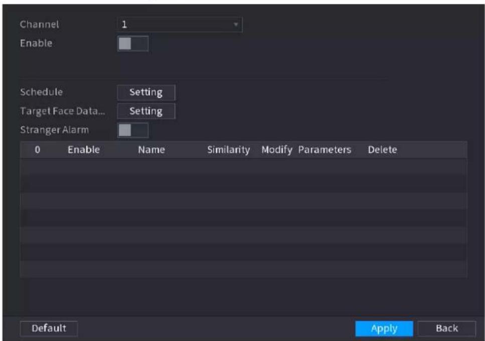 Channel Enable Schedule Setting Target Face Data... Setting Stranger Alarm 0 Enable Name Similarity Modify Parameters Delete Default Apply Back
