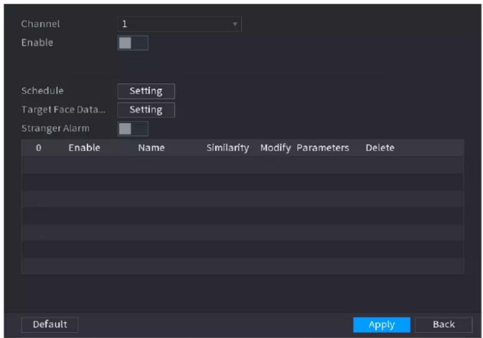 Channel 1 Enable Schedule Setting Target Face Data... Setting Stranger Alarm 0 Enable Name Similarity Modify Parameters Delete Default Apply Back
