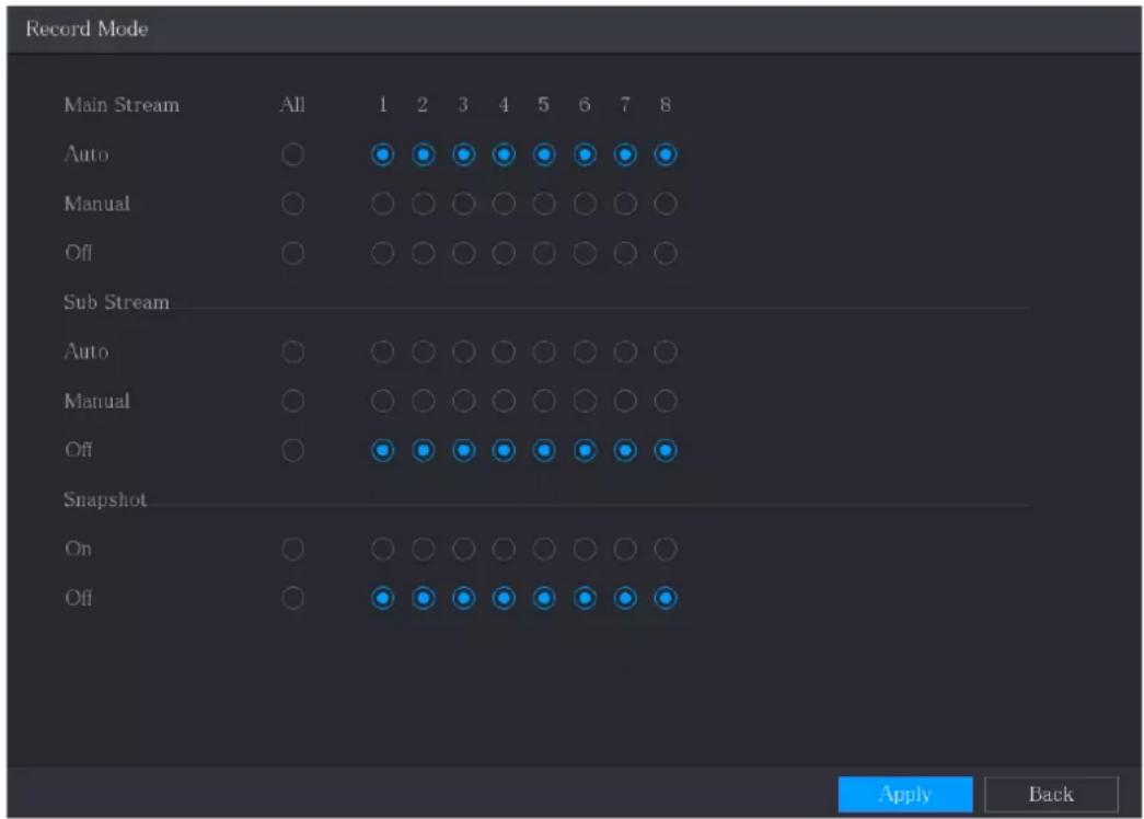 Record Mode Main Stream All 1 2 3 4 5 6 7 8 Auto Manual Off Sub Stream Auto Manual Off Snapshot On Off Apply Back