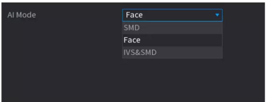 AI Mode Face SMD Face IVS&SMD