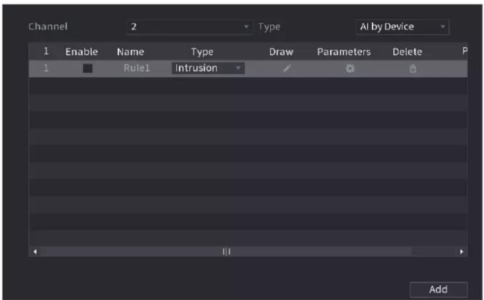 Channel 2 Type AI by Device 1 Enable Name Type Draw Parameters Delete P 1 Rule1 Intrusion Add