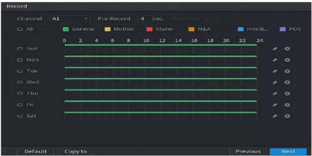 Record Channel A1 Pre-Record 4 sec. Redundards All General Motion Alarm M&A Intelli... POS 0 2 4 6 8 10 12 14 16 18 20 22 24 Sun Mon Tue Wed Thu Fri Sat Default Copy to Previous Next