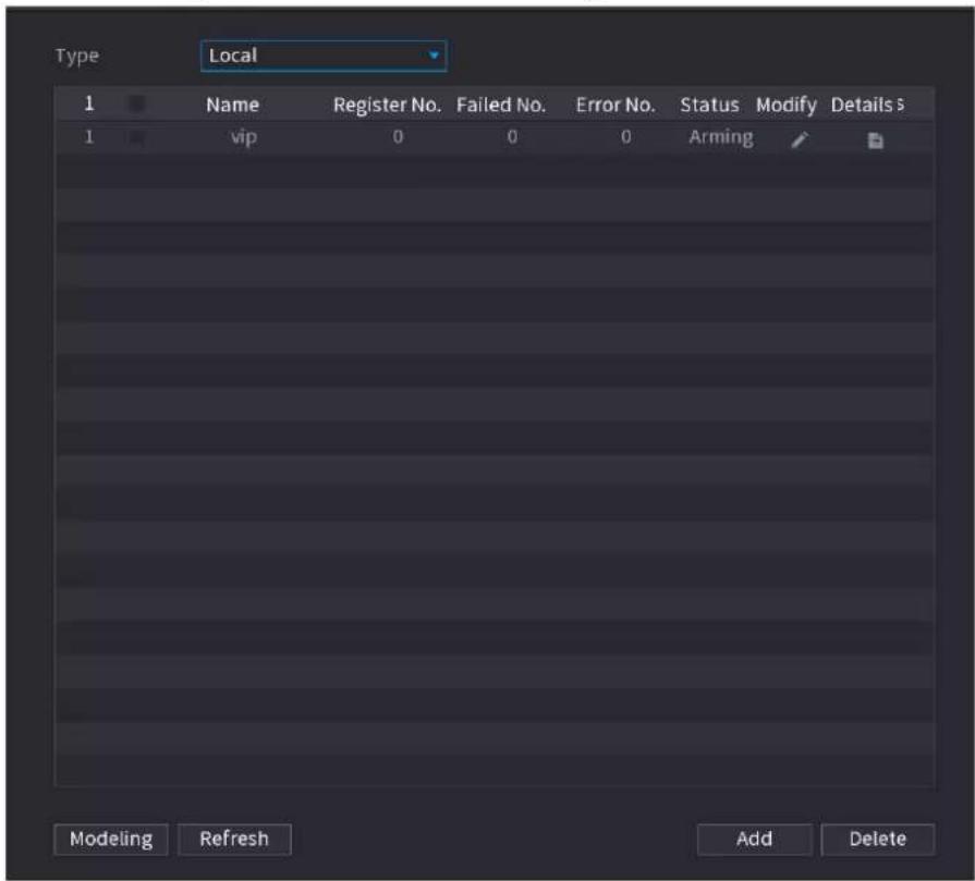 Type Local 1 Name Register No. Failed No. Error No. Status Modify Details 1 vip 0 0 0 Arming Modeling Refresh Add Delete