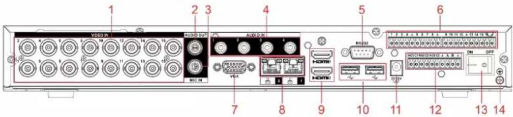 1 2 3 4 5 6 7 8 9 10 11 12 13 14 VIDEO IN AUDIO OUT AUDIO IN HDMI HDMI RS322 ON OFF