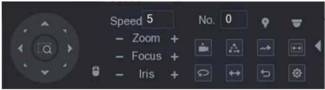 Speed 5 - Zoom + - Focus + - Iris +