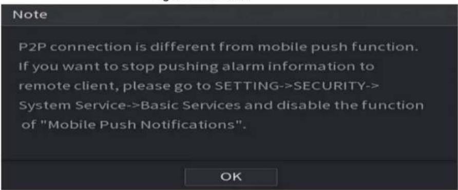 Note P2P connection is different from mobile push function. If you want to stop pushing alarm information to remote client, please go to SETTING->SECURITY-> System Service->Basic Services and disable the function of "Mobile Push Notifications". OK
